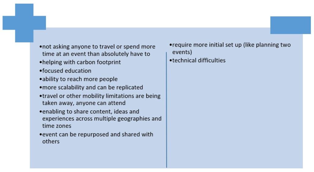 A listing of possibilities and limitations on virtual/hybrid events (Nilsson 2020)