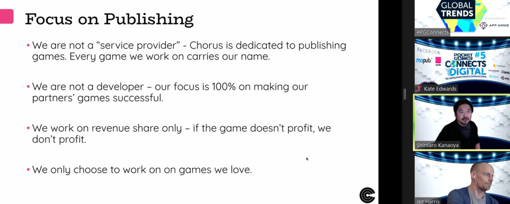 Screen capture from The Pocket Gamer Connects Digital #5 showing the operating model of Chorus Worldwide. Their focus is on publishing and making their partners’ games successful. They work with games they feel connected to and make profit only if the game profits.