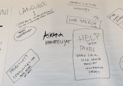 Piirretty mindmap paperilla.