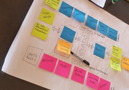 Paperille eri värisin tarralapuin tehty kaavio