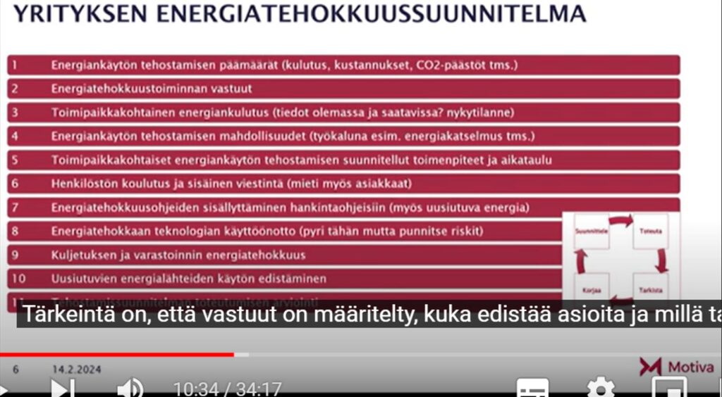 Kuvassa on otsikkona yrityksen energiatehokkuussuunnitelma ja alla listattu toimenpiteitä: 1. Energiankäytön tehostamisen päämäärät (kulutus, kustannukset, CO2-päästöt tms. 2. Energiatehokkuustoiminnan vastuut 3. Toimipaikkakohtainen energiankulutus (tiedot olemassa ja saatavissa? nykytilanne) 4. Energiankäytön tehostamisen mahdollisuudet (työkaluina esim. energiakatselmus tms.) 5. Toimipaikkakohtaiset energiankäytön tehostamisen suunnitellut toimenpiteet ja aikataulu 6. Henkilöstön koulutus ja sisäinen viestintä (mieti myös asiakkaat) 7. Energiatehokkuusohjeiden sisällyttäminen hankintaohjeisiin (myös uusiutuva energia) 8. Energiatehokkaan teknologian käyttöönotto (pyri tähän mutta punnitse riskit) 9. Kuljetuksen ja varastoinnin energiatehokkuus 10. Uusiutuvien energialähteiden käytön edistäminen. Kuvassa näkyy myös teksti: Tärkeintä on, että vastuut on määritelty, kuka edistää asioita ja millä tavalla.