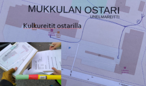 Mukkulan ostoskeskuksen kartta, johon on piirretty haastateltavan kulkureitti. Alhaalla vasemmalla kuva, jossa käsi, osoituskeppi, karttoja ja haastattelulomakkeita.