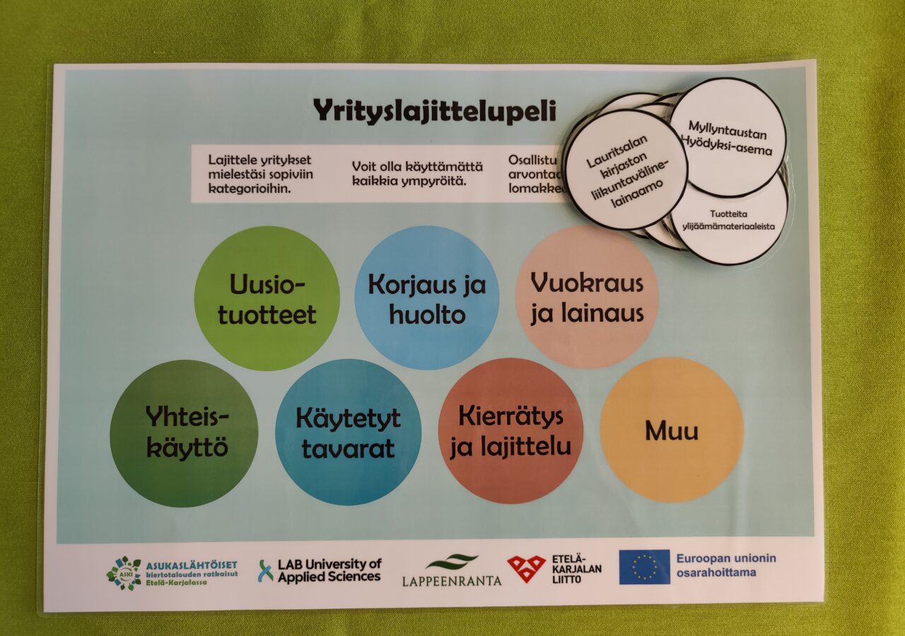 osallistu-ja-osallista-toiminnalliset-esittelypisteet