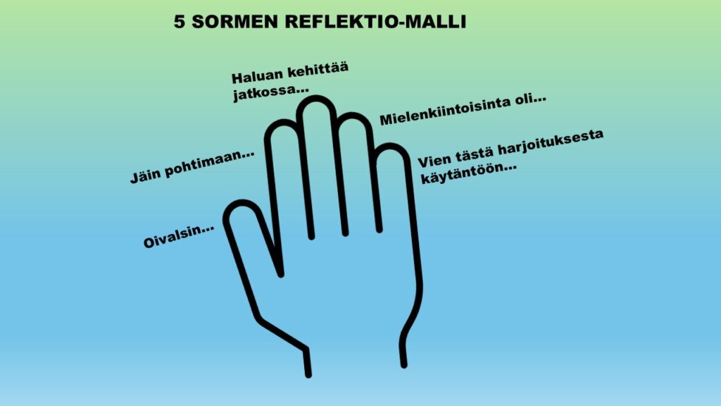 Oivalsin, jäin pohtimaan, haluan kehittää jatkossa, mielenkiintoisinta oli, vien tästä harjoituksesta käytäntöön