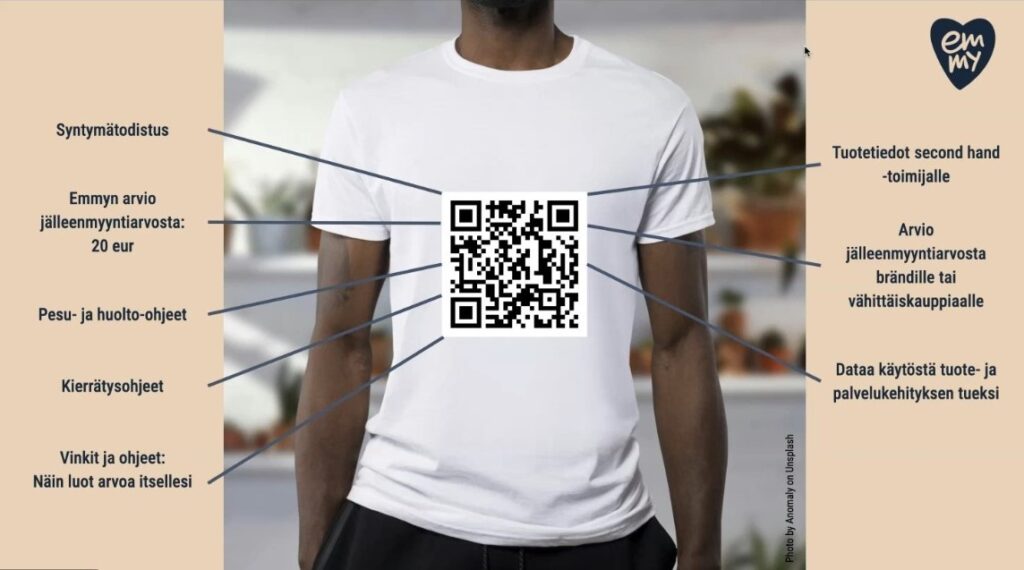 Kuva QR-koodista valkoisen T-paidan päällä. 