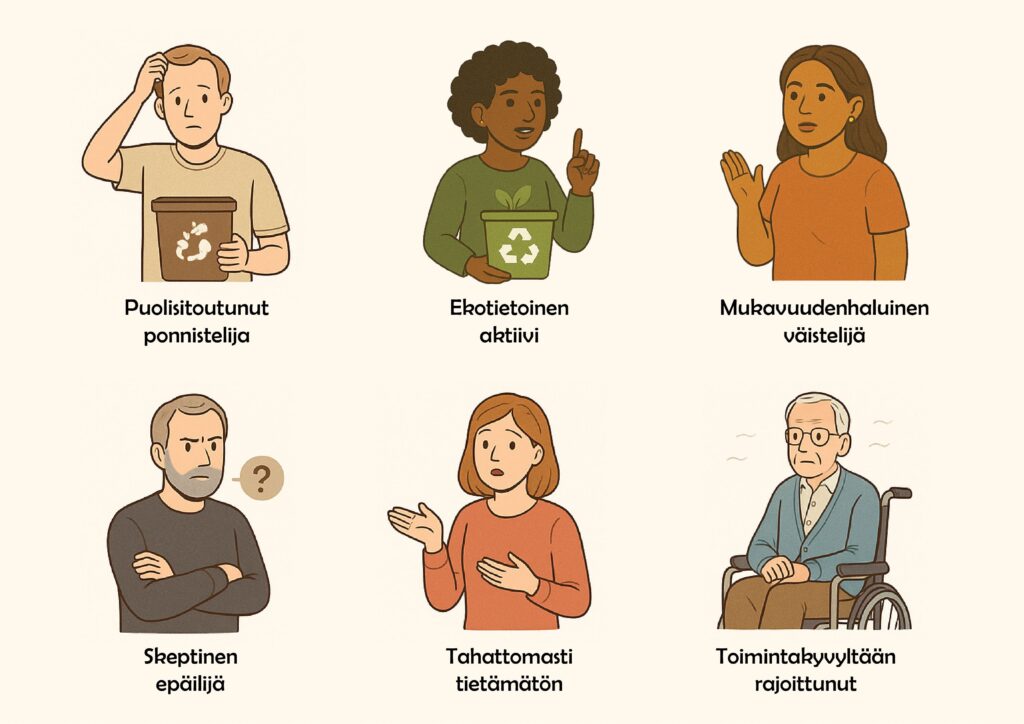 kuusi kuvituskuvaa lajittelijapersoonista