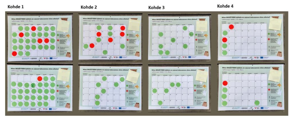 Lajittelunaapurien tarroittamat kalenterit