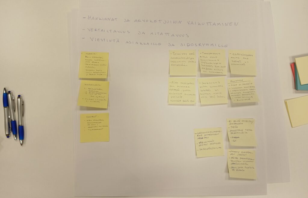 Fläppitaulupaperille liimattuna post-it lappuja täynnä tekstiä