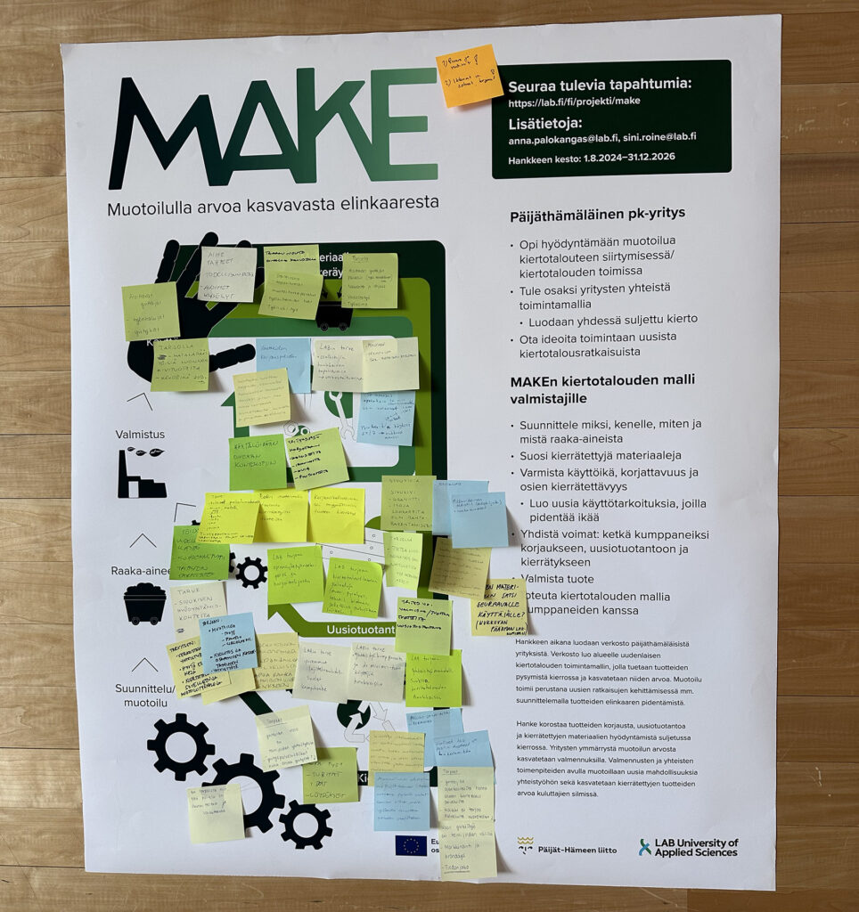 Puuverhoilulle seinälle kiinnitettynä MAKE-hankeen juliste, jossa kiertotalouskuvio. Kiertotalouskuvion päälle on kiinnitetty muistilappuja, joissa osallistujien tarjontaa ja tarpeita.